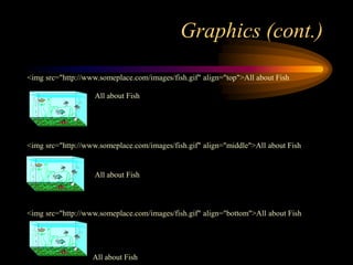Graphics (cont.)
<img src="http://www.someplace.com/images/fish.gif" align="top">All about Fish
<img src="http://www.someplace.com/images/fish.gif" align="middle">All about Fish
<img src="http://www.someplace.com/images/fish.gif" align="bottom">All about Fish
All about Fish
All about Fish
All about Fish
 