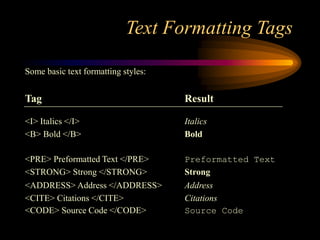 Text Formatting Tags
Some basic text formatting styles:
Tag Result
<I> Italics </I> Italics
<B> Bold </B> Bold
<PRE> Preformatted Text </PRE> Preformatted Text
<STRONG> Strong </STRONG> Strong
<ADDRESS> Address </ADDRESS> Address
<CITE> Citations </CITE> Citations
<CODE> Source Code </CODE> Source Code
 