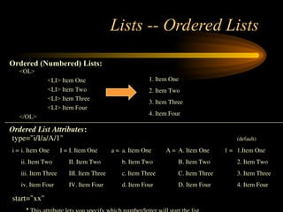 Lists -- Ordered Lists
<OL>
<LI> Item One
<LI> Item Two
<LI> Item Three
<LI> Item Four
</OL>
1. Item One
2. Item Two
3. Item Three
4. Item Four
type="i/I/a/A/1" (default)
i = i. Item One I = I. Item One a = a. Item One A = A. Item One 1 = 1.Item One
ii. Item Two II. Item Two b. Item Two B. Item Two 2. Item Two
iii. Item Three III. Item Three c. Item Three C. Item Three 3. Item Three
iv. Item Four IV. Item Four d. Item Four D. Item Four 4. Item Four
start="xx"
•
Ordered (Numbered) Lists:
Ordered List Attributes:
 