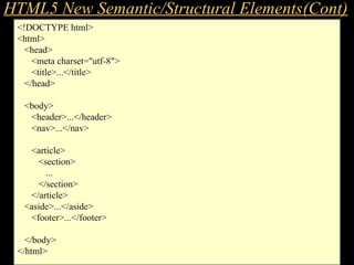 EXAMPLE - Structure
<!DOCTYPE html>
<html>
<head>
<meta charset="utf-8">
<title>...</title>
</head>
<body>
<header>...</header>
<nav>...</nav>
<article>
<section>
...
</section>
</article>
<aside>...</aside>
<footer>...</footer>
</body>
</html>
HTML5 New Semantic/Structural Elements(Cont)
 