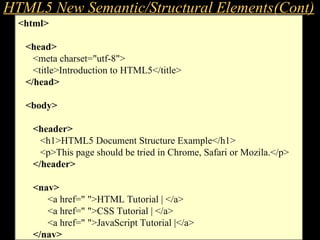 EXAMPLE – Structure & Content
<html>
<head>
<meta charset="utf-8">
<title>Introduction to HTML5</title>
</head>
<body>
<header>
<h1>HTML5 Document Structure Example</h1>
<p>This page should be tried in Chrome, Safari or Mozila.</p>
</header>
<nav>
<a href=" ">HTML Tutorial | </a>
<a href=" ">CSS Tutorial | </a>
<a href=" ">JavaScript Tutorial |</a>
</nav>
HTML5 New Semantic/Structural Elements(Cont)
 