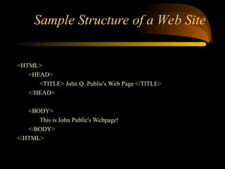 basi tags for html and css beginners with every tag | PPT