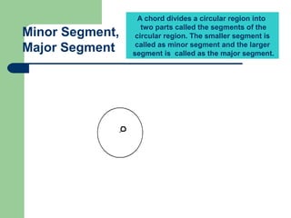 A chord divides a circular region into
two parts called the segments of the
circular region. The smaller segment is
called as minor segment and the larger
segment is called as the major segment.
Horizontal lines region
is the minor segment and
the remaining circular region
is the major segment
Minor Segment,
Major Segment
 