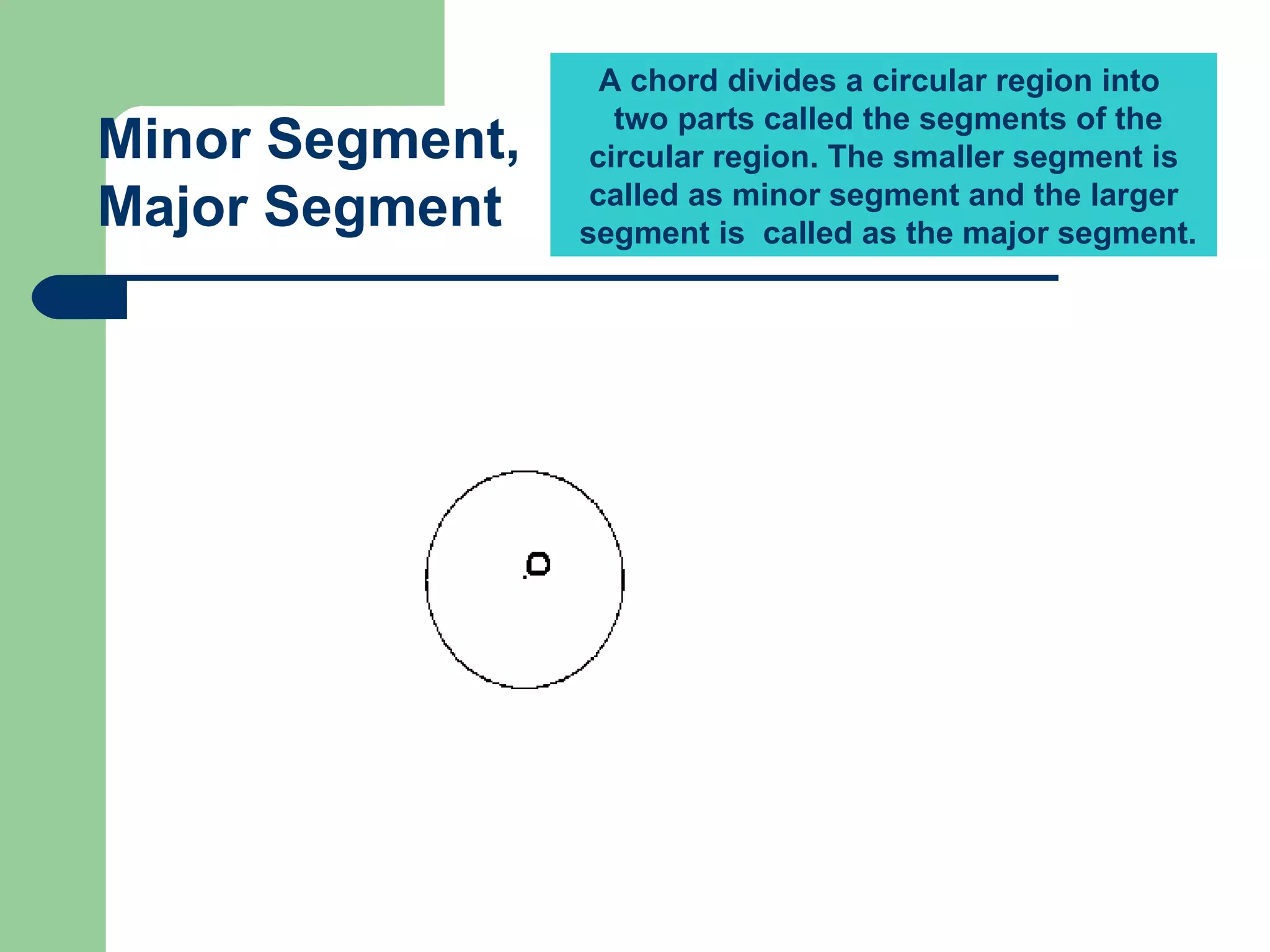 A chord divides a circular region into  two parts called the segments of the circular region. The smaller segment is called as minor segment and the larger segment is  called as the major segment. Horizontal lines region is the minor segment and the remaining circular region is the major segment Minor Segment, Major Segment 