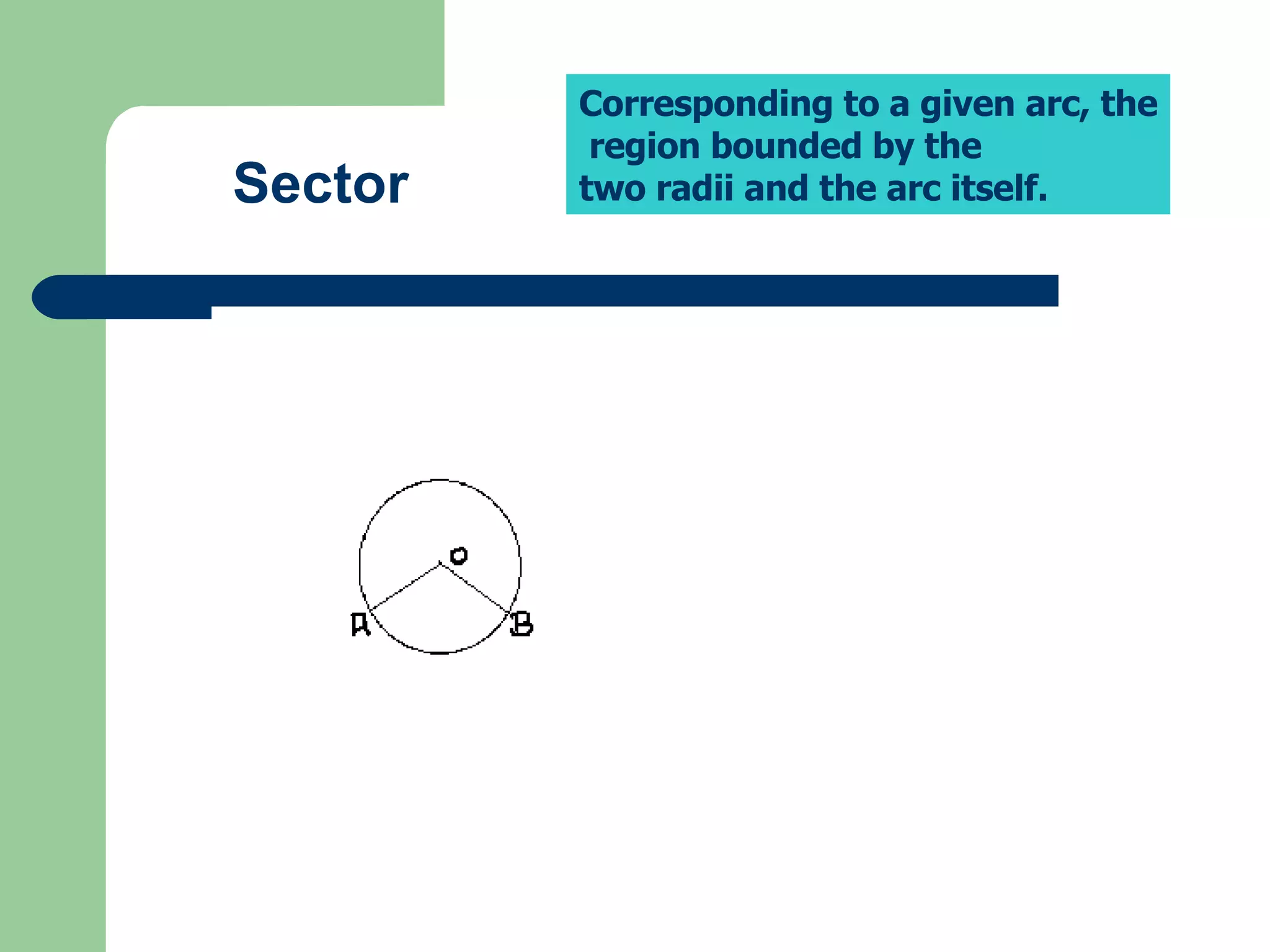 A B Corresponding to a given arc, the region bounded by the two radii and the arc itself. Sector 