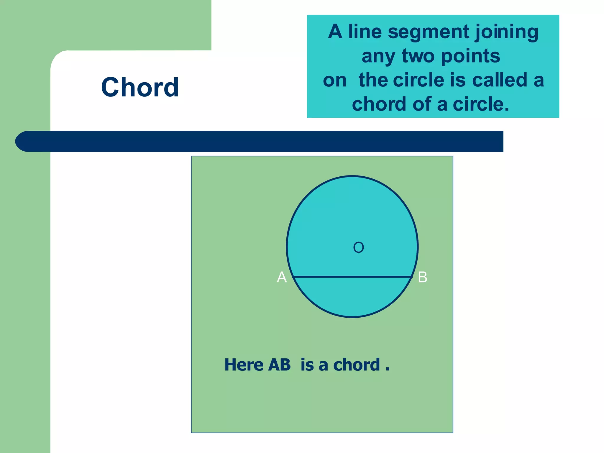A line segment joining any two points  on  the circle is called a chord of a circle.  O Here AB  is a chord . A B Chord 