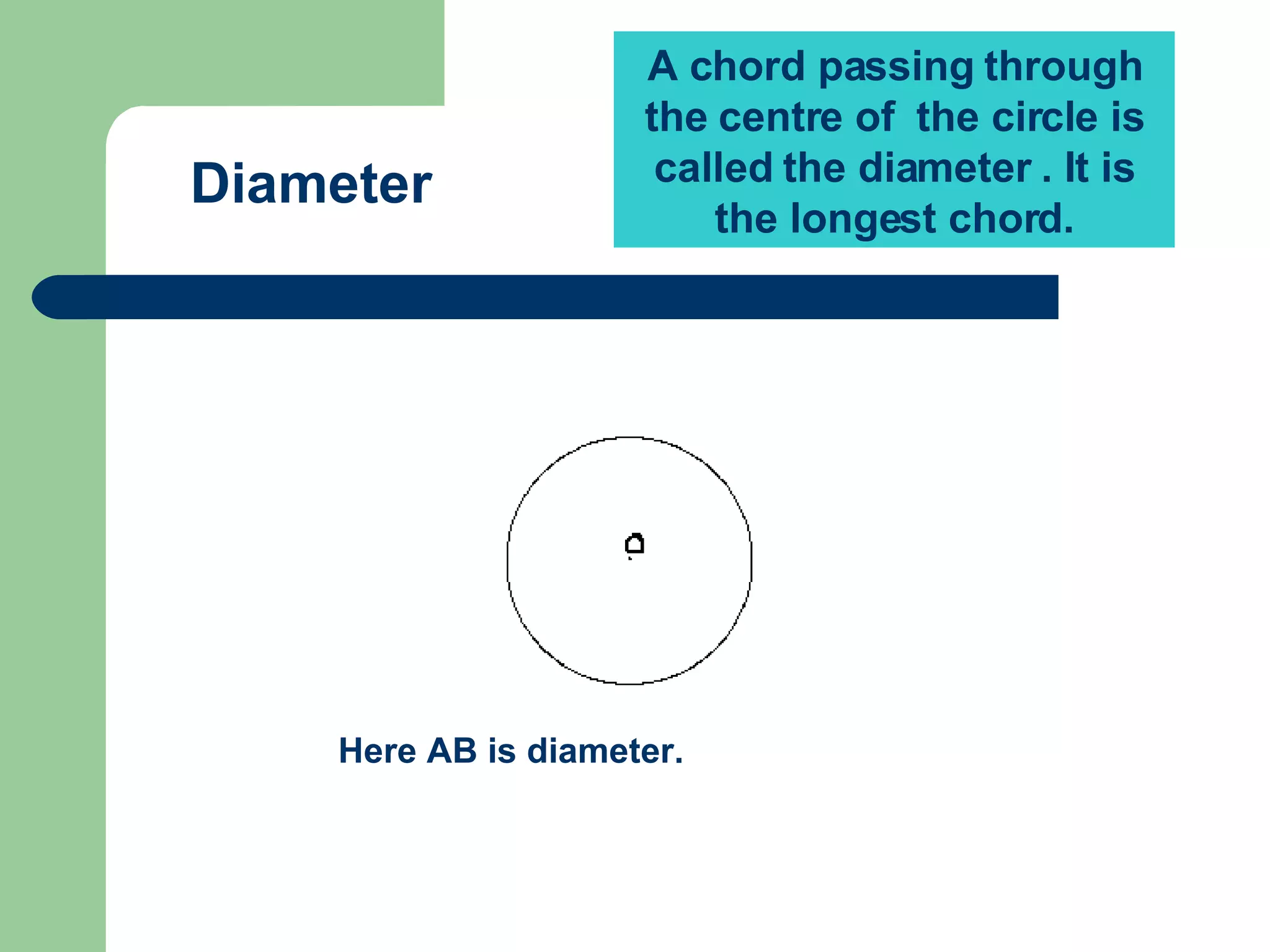 A chord passing through the centre of  the circle is called the diameter . It is the longest chord. A B C D Here AB is diameter. Diameter 