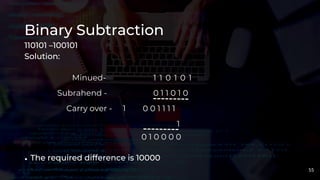 Binary Subtraction
110101 –100101
Solution:
Minued-
Subrahend -
Carry over - 1
The required difference is 10000
1 1 0 1 0 1
0 1 1 0 1 0
0 0 1 1 1 1
1
0 1 0 0 0 0
•
55
 