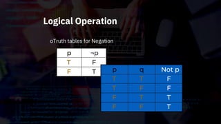 oTruth tables for Negation
p
T
F
¬p
F
T p
T
T
F
F
q
T
F
T
F
Not p
F
F
T
T
Logical Operation
 