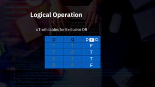 oTruth tables for Exclusive OR
p
T
T
F
F
q
T
F
T
F
p q
F
T
T
F
Logical Operation
 