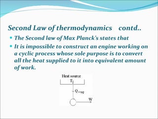 Second Law of thermodynamics  contd.. The Second law of Max Planck’s states that It is impossible to construct an engine working on a cyclic process whose sole purpose is to convert all the heat supplied to it into equivalent amount of work. 