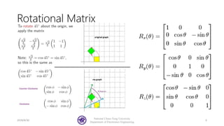 Rotational Matrix
2018/8/30
National Chiao-Tung University
Department of Electronics Engineering
6
 
