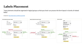 Basic Visual Design Principles and UI Design Best Practices | PPTX