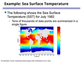 Tan,Steinbach, Kumar: Exploratory Data Analysis (with modifications by Ch. Eick)
Example: Sea Surface Temperature
 The following shows the Sea Surface
Temperature (SST) for July 1982
– Tens of thousands of data points are summarized in a
single figure
 