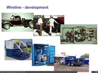 basic-wireline-operations-course-mahmoud-f-radwan.pdf