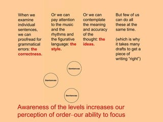 When we examine individual sentences, we can proofread for grammatical errors:  the correctness. Or we can pay attention to the music and the rhythms and the figurative language:  the style. Or we can contemplate the meaning and accuracy of the thought:  the ideas. But few of us can do all these at the same time. (which is why it takes many drafts to get a piece of writing “right”) Awareness of the levels increases our perception of order – our  ability to focus 