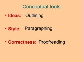 Conceptual tools Ideas:   Style : Correctness: Outlining Paragraphing Proofreading 