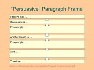 “ Persuasive” Paragraph Frame I believe that. . . One reason is. . . For example. . . Another reason is. . . For example. . . Therefore, . . . Also, . . . http://www.flatheadreservation.org/images/phs/Paragraph_frame-persuasive.pdf 