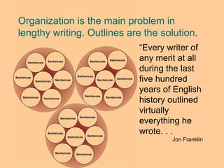 Organization is the main problem in lengthy writing. Outlines are the solution. “ Every writer of any merit at all during the last five hundred years of English history outlined virtually everything he wrote. . . Jon Franklin 