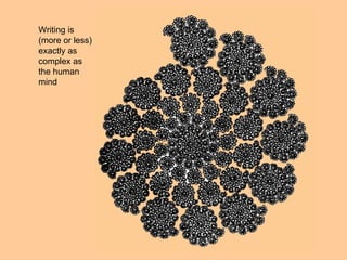 Writing is (more or less) exactly as complex as the human mind 