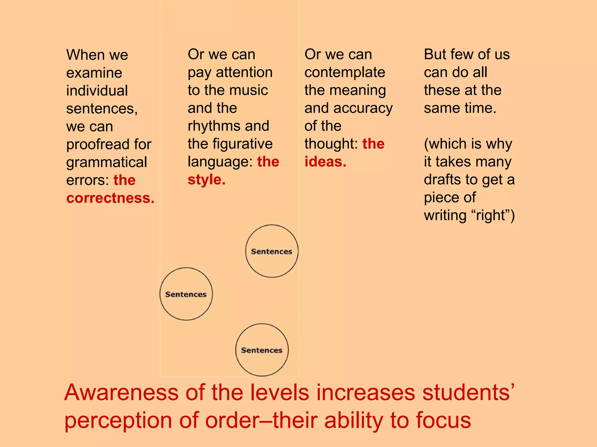 Basic Writing Standards for PHS | PPT