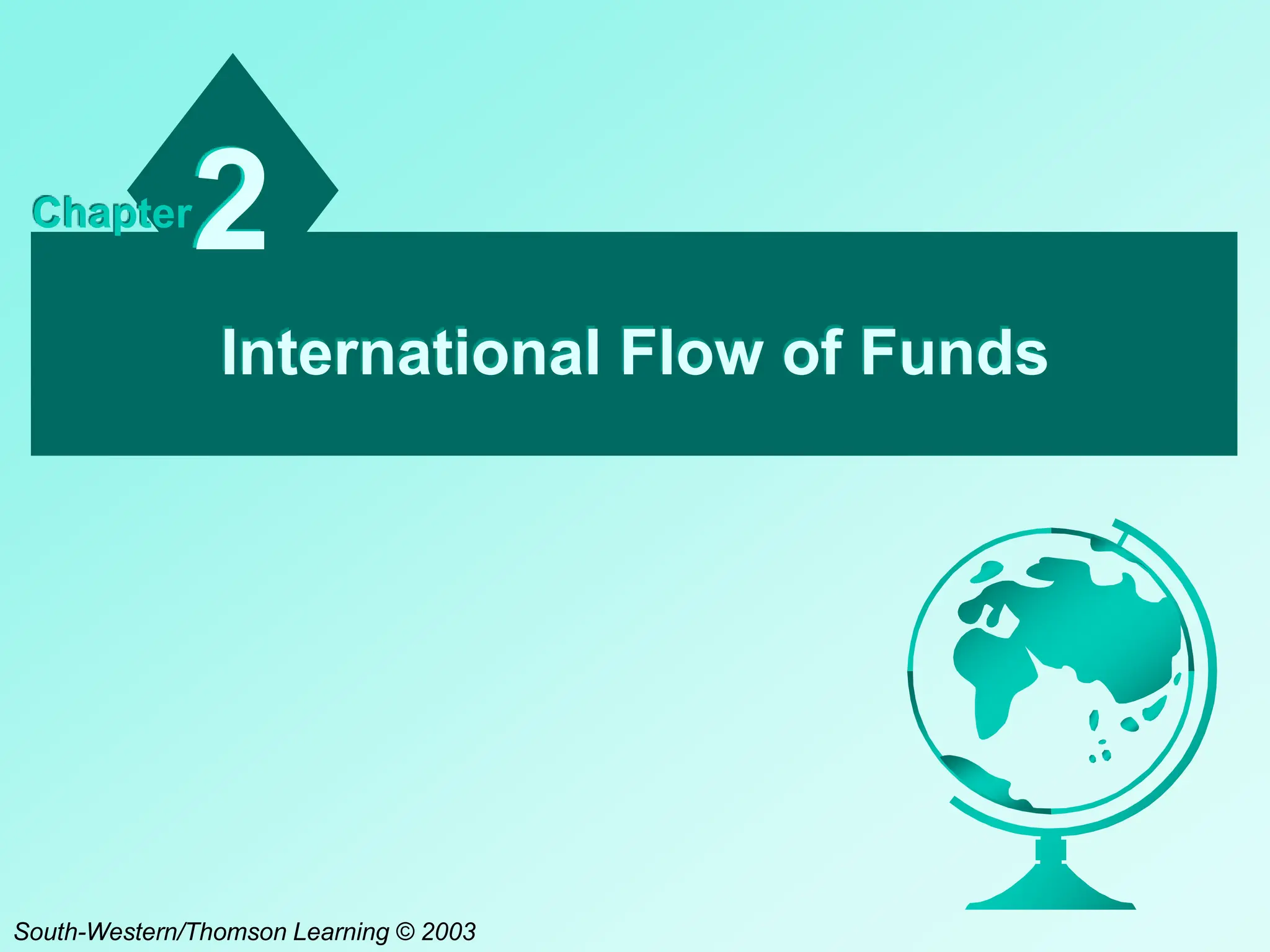 basic02international-financialmanagement-ppt