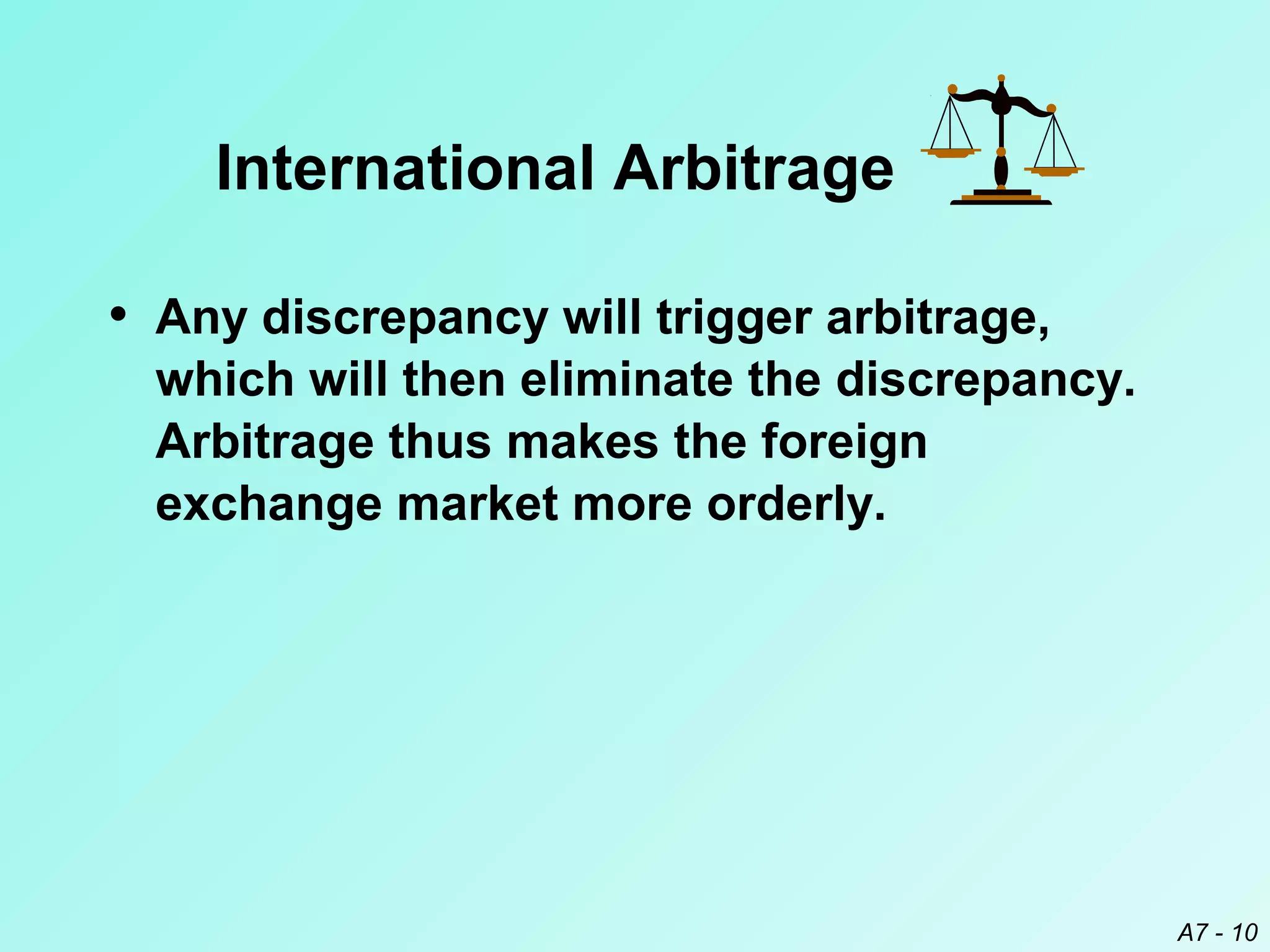 International Arbitrage
• Any discrepancy will trigger arbitrage,
which will then eliminate the discrepancy.
Arbitrage thus makes the foreign
exchange market more orderly.

A7 - 10

 