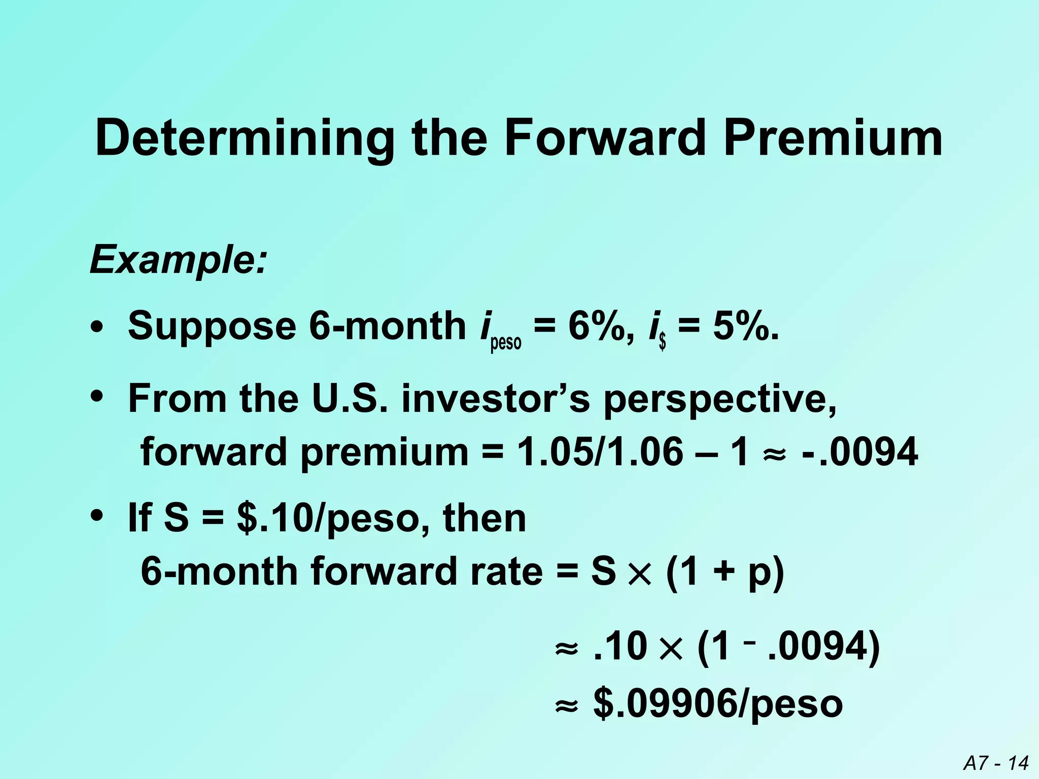 Determining the Forward Premium
Example:

• Suppose 6-month ipeso = 6%, i$ = 5%.
• From the U.S. investor’s perspective,
forward premium = 1.05/1.06 – 1 ≈ - .0094

• If S = $.10/peso, then
6-month forward rate = S × (1 + p)
_

≈ .10 × (1 .0094)
≈ $.09906/peso
A7 - 14

 