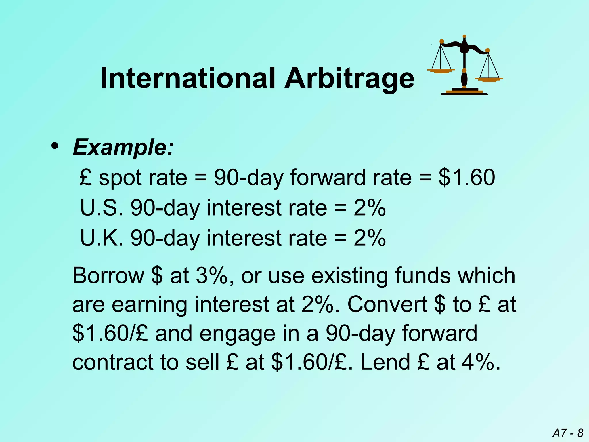International Arbitrage
• Example:
£ spot rate = 90-day forward rate = $1.60
U.S. 90-day interest rate = 2%
U.K. 90-day interest rate = 2%
Borrow $ at 3%, or use existing funds which
are earning interest at 2%. Convert $ to £ at
$1.60/£ and engage in a 90-day forward
contract to sell £ at $1.60/£. Lend £ at 4%.
A7 - 8

 
