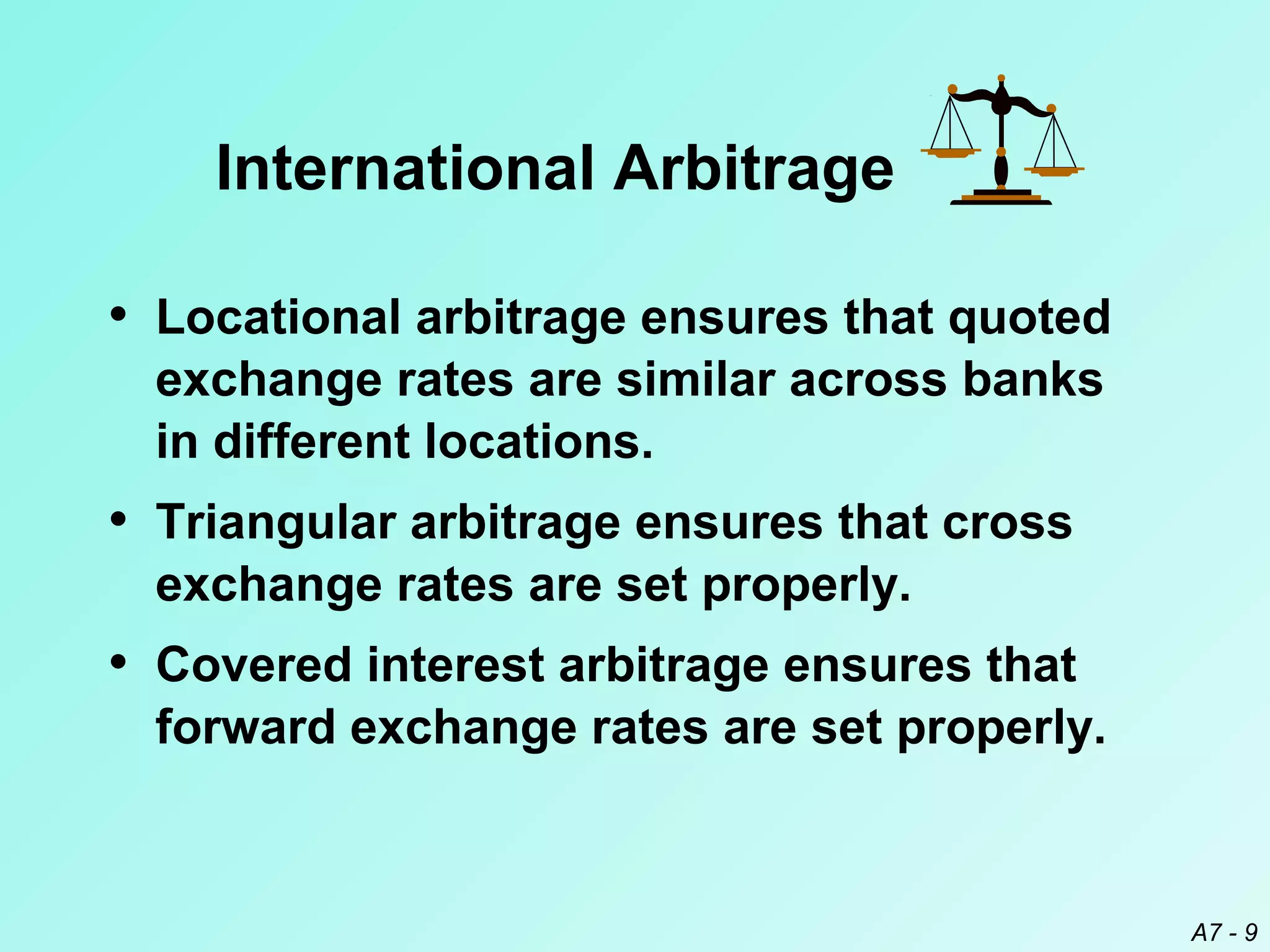 International Arbitrage
• Locational arbitrage ensures that quoted
exchange rates are similar across banks
in different locations.

• Triangular arbitrage ensures that cross
exchange rates are set properly.

• Covered interest arbitrage ensures that
forward exchange rates are set properly.

A7 - 9

 