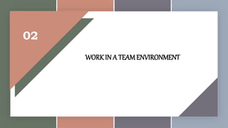 Basic Competency 1 to 3 (Participate Workplace Communication, Work in a ...