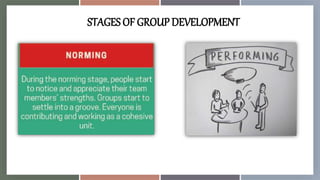 Basic Competency 1 to 3 (Participate Workplace Communication, Work in a ...