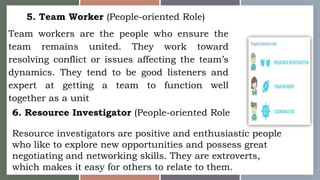 Basic Competency 1 to 3 (Participate Workplace Communication, Work in a ...
