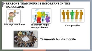 Basic Competency 1 to 3 (Participate Workplace Communication, Work in a ...