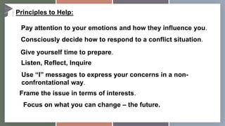 Basic Competency 1 to 3 (Participate Workplace Communication, Work in a ...