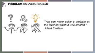 Basic Competency 1 to 3 (Participate Workplace Communication, Work in a ...