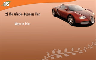 2) The Vehicle - Business Plan
Ways to Join:
 