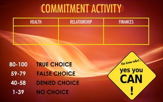 END
HEALTH RELATIONSHIP FINANCES
COMMITMENT ACTIVITY
80-100 TRUE CHOICE
59-79 FALSE CHOICE
40-58 DENIED CHOICE
1-39 NO CHOICE
 