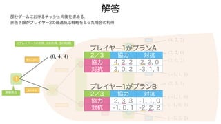 部分ゲームにおけるナッシュ均衡を求める.
赤色下線がプレイヤー2の最適反応戦略をとった場合の利得.
解答
1
参入しない
2
協力
対抗
1
参入する
2
プランA
(0, 4, 4)
情報集合
(4, 2, 2)
(プレイヤー1の利得, 2の利得, 3の利得)
3
3
3
3
プランB
協力
対抗
協力
対抗
協力
対抗
協力
対抗
協力
対抗
(2, 2, 0)
(2, 0, 2)
(−3, 1, 1)
(−2, 2, 2)
(2, 3, 3)
(−1, 1, 0)
(−1, 0, 1)
プレイヤー1がプランA
2／3 協力 対抗
協力 4, 2, 2 2, 2, 0
対抗 2, 0, 2 -3, 1, 1
プレイヤー1がプランB
2／3 協力 対抗
協力 2, 3, 3 -1, 1, 0
対抗 -1, 0, 1 -2, 2, 2
 