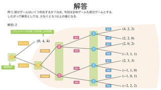 問1) 部分ゲームはいくつ存在するか？なお, 今回は全体ゲームも部分ゲームとする.
したがって解答としては, 少なくとも1以上の値となる.
解答) 2
解答
1
参入しない
2
協力
対抗
1
参入する
2
プランA
(0, 4, 4)
情報集合
(4, 2, 2)
(プレイヤー1の利得, 2の利得, 3の利得)
3
3
3
3
プランB
協力
対抗
協力
対抗
協力
対抗
協力
対抗
協力
対抗
(2, 2, 0)
(2, 0, 2)
(−3, 1, 1)
(−2, 2, 2)
(2, 3, 3)
(−1, 1, 0)
(−1, 0, 1)
 