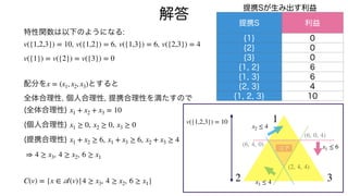 特性関数は以下のようになる:
, , ,
配分を とすると
全体合理性, 個人合理性, 提携合理性を満たすので
(全体合理性)
(個人合理性)
(提携合理性)
v({1,2,3}) = 10 v({1,2}) = 6 v({1,3}) = 6 v({2,3}) = 4
v({1}) = v({2}) = v({3}) = 0
x = (x1, x2, x3)
x1 + x2 + x3 = 10
x1 ≥ 0, x2 ≥ 0, x3 ≥ 0
x1 + x2 ≥ 6, x1 + x3 ≥ 6, x2 + x3 ≥ 4
⇒ 4 ≥ x3, 4 ≥ x2, 6 ≥ x1
C(v) = {x ∈
𝒜
(v)|4 ≥ x3, 4 ≥ x2, 6 ≥ x1}
解答
提携Sが生み出す利益
提携S 利益
{1} 0
{2} 0
{3} 0
{1, 2} 6
{1, 3} 6
{2, 3} 4
{1, 2, 3} 10
1
2 3
x1 ≤ 6
x2 ≤ 4
x3 ≤ 4
コア
v({1,2,3}) = 10
(6, 4, 0)
(6, 0, 4)
(2, 4, 4)
 