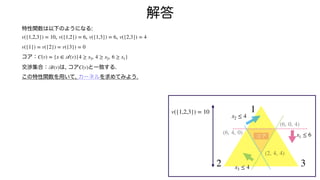 特性関数は以下のようになる:
, , ,
コア：
交渉集合： は, コア と一致する.
この特性関数を用いて, カーネルを求めてみよう.
v({1,2,3}) = 10 v({1,2}) = 6 v({1,3}) = 6 v({2,3}) = 4
v({1}) = v({2}) = v({3}) = 0
C(v) = {x ∈
𝒜
(v)|4 ≥ x3, 4 ≥ x2, 6 ≥ x1}
ℬ(v) C(v)
解答
1
2 3
x1 ≤ 6
x2 ≤ 4
x3 ≤ 4
コア
v({1,2,3}) = 10
(6, 4, 0)
(6, 0, 4)
(2, 4, 4)
 