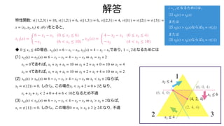 特性関数: , , , ,
をとると,
,
◆ の場合, , であり, となるためには
(1)
であれば,
であれば,
(2) ならば,
. しかし, この場合 となり,
となるため不適
(3) ならば,
. しかし, この場合 となり, 不適
v({1,2,3}) = 10 v({1,2}) = 6 v({1,3}) = 6 v({2,3}) = 4 v({1}) = v({2}) = v({3}) = 0
x = (x1, x2, x3) ∈
𝒜
(v)
s12(x) =
{
6 − x1 − x3 (0 ≤ x3 ≤ 6)
−x1 (6 < x3 ≤ 10)
s21(x) =
{
4 − x2 − x3 (0 ≤ x3 ≤ 4)
−x2 (4 < x3 ≤ 10)
0 ≤ x3 ≤ 4 s12(x) = 6 − x1 − x3 s21(x) = 4 − x2 − x3 1 ∼x 2
s12(x) = s21(x) ⇔ 6 − x1 − x3 = 4 − x2 − x3 ⇔ x1 = x2 + 2
x3 = 0 x1 + x2 + x3 = 10 ⇔ x2 + 2 + x2 + 0 = 10 ⇔ x2 = 4
x3 = 4 x1 + x2 + x3 = 10 ⇔ x2 + 2 + x2 + 4 = 10 ⇔ x2 = 2
s12(x) > s21(x) ⇔ 6 − x1 − x3 > 4 − x2 − x3 ⇔ x1 < x2 + 2
x2 = v({2}) = 0 x1 < x2 + 2 = 0 + 2
x1 + x2 + x3 < 2 + 0 + 4 = 6 < 10
s12(x) < s21(x) ⇔ 6 − x1 − x3 < 4 − x2 − x3 ⇔ x1 > x2 + 2
x1 = v({1}) = 0 0 = x1 > x2 + 2 ≥ 2
解答 となるためには,
(1)
または
(2) ならば
または
(3) ならば
i ∼x j
sij(x) = sji(x)
sij(x) > sji(x) xj = v({j})
sij(x) < sji(x) xi = v({i})
1
2 3
x1 ≤ 6
x2 ≤ 4
x3 ≤ 4
(6, 4, 0)
(6, 0, 4)
(2, 4, 4)
(4, 2, 4)
 