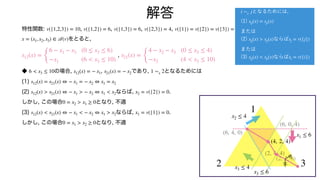 特性関数: , , , ,
をとると,
,
◆ の場合, , であり, となるためには
(1)
(2) ならば, .
しかし, この場合 となり, 不適
(3) ならば, .
しかし, この場合 となり, 不適
v({1,2,3}) = 10 v({1,2}) = 6 v({1,3}) = 6 v({2,3}) = 4 v({1}) = v({2}) = v({3}) = 0
x = (x1, x2, x3) ∈
𝒜
(v)
s12(x) =
{
6 − x1 − x3 (0 ≤ x3 ≤ 6)
−x1 (6 < x3 ≤ 10)
s21(x) =
{
4 − x2 − x3 (0 ≤ x3 ≤ 4)
−x2 (4 < x3 ≤ 10)
6 < x3 ≤ 10 s12(x) = − x1 s21(x) = − x2 1 ∼x 2
s12(x) = s21(x) ⇔ − x1 = − x2 ⇔ x1 = x2
s12(x) > s21(x) ⇔ − x1 > − x2 ⇔ x1 < x2 x2 = v({2}) = 0
0 = x2 > x1 ≥ 0
s12(x) < s21(x) ⇔ − x1 < − x2 ⇔ x1 > x2 x1 = v({1}) = 0
0 = x1 > x2 ≥ 0
解答 となるためには,
(1)
または
(2) ならば
または
(3) ならば
i ∼x j
sij(x) = sji(x)
sij(x) > sji(x) xj = v({j})
sij(x) < sji(x) xi = v({i})
1
2 3
x1 ≤ 6
x2 ≤ 4
x3 ≤ 4
(6, 4, 0)
(6, 0, 4)
(2, 4, 4)
(4, 2, 4)
(2, 2, 6)
x3 ≤ 6
 