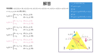 特性関数: , , , ,
をとると,
v({1,2,3}) = 10 v({1,2}) = 6 v({1,3}) = 6 v({2,3}) = 4 v({1}) = v({2}) = v({3}) = 0
x = (x1, x2, x3) ∈
𝒜
(v)
s12(x) =
{
6 − x1 − x3 (0 ≤ x3 ≤ 6)
−x1 (6 < x3 ≤ 10)
s13(x) =
{
6 − x1 − x2 (0 ≤ x2 ≤ 6)
−x1 (6 < x2 ≤ 10)
s21(x) =
{
4 − x2 − x3 (0 ≤ x3 ≤ 4)
−x2 (4 < x3 ≤ 10)
s23(x) =
{
6 − x1 − x2 (0 ≤ x1 ≤ 6)
−x2 (6 < x1 ≤ 10)
s31(x) =
{
4 − x2 − x3 (0 ≤ x2 ≤ 4)
−x3 (4 < x2 ≤ 10)
s32(x) =
{
6 − x1 − x3 (0 ≤ x1 ≤ 6)
−x3 (6 < x1 ≤ 10)
解答 となるためには,
(1)
または
(2) ならば
または
(3) ならば
i ∼x j
sij(x) = sji(x)
sij(x) > sji(x) xj = v({j})
sij(x) < sji(x) xi = v({i})
1
2 3
x1 ≤ 6
x2 ≤ 4
x3 ≤ 4
(6, 4, 0)
(6, 0, 4)
(2, 4, 4)
 