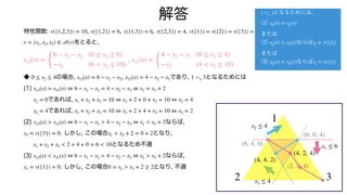 特性関数: , , , ,
をとると,
,
◆ の場合, , であり, となるためには
(1)
であれば,
であれば,
(2) ならば,
. しかし, この場合 となり,
となるため不適
(3) ならば,
. しかし, この場合 となり, 不適
v({1,2,3}) = 10 v({1,2}) = 6 v({1,3}) = 6 v({2,3}) = 4 v({1}) = v({2}) = v({3}) = 0
x = (x1, x2, x3) ∈
𝒜
(v)
s13(x) =
{
6 − x1 − x2 (0 ≤ x2 ≤ 6)
−x1 (6 < x2 ≤ 10)
s31(x) =
{
4 − x2 − x3 (0 ≤ x2 ≤ 4)
−x3 (4 < x2 ≤ 10)
0 ≤ x2 ≤ 4 s13(x) = 6 − x1 − x2 s31(x) = 4 − x2 − x3 1 ∼x 3
s13(x) = s31(x) ⇔ 6 − x1 − x2 = 4 − x2 − x3 ⇔ x1 = x3 + 2
x2 = 0 x1 + x2 + x3 = 10 ⇔ x3 + 2 + 0 + x3 = 10 ⇔ x3 = 4
x2 = 4 x1 + x2 + x3 = 10 ⇔ x3 + 2 + 4 + x3 = 10 ⇔ x3 = 2
s13(x) > s31(x) ⇔ 6 − x1 − x2 > 4 − x2 − x3 ⇔ x1 < x3 + 2
x3 = v({3}) = 0 x1 < x3 + 2 = 0 + 2
x1 + x2 + x3 < 2 + 4 + 0 = 6 < 10
s13(x) < s31(x) ⇔ 6 − x1 − x2 < 4 − x2 − x3 ⇔ x1 > x3 + 2
x1 = v({1}) = 0 0 = x1 > x3 + 2 ≥ 2
解答 となるためには,
(1)
または
(2) ならば
または
(3) ならば
i ∼x j
sij(x) = sji(x)
sij(x) > sji(x) xj = v({j})
sij(x) < sji(x) xi = v({i})
1
2 3
x1 ≤ 6
x2 ≤ 4
x3 ≤ 4
(6, 4, 0)
(6, 0, 4)
(2, 4, 4)
(4, 2, 4)
(4, 4, 2)
 