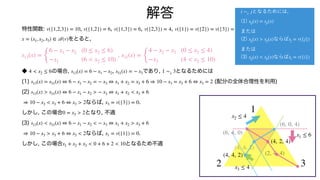 特性関数: , , , ,
をとると,
,
◆ の場合, , であり, となるためには
(1) (配分の全体合理性を利用)
(2)
ならば, .
しかし, この場合 となり, 不適
(3)
ならば, .
しかし, この場合 となるため不適
v({1,2,3}) = 10 v({1,2}) = 6 v({1,3}) = 6 v({2,3}) = 4 v({1}) = v({2}) = v({3}) = 0
x = (x1, x2, x3) ∈
𝒜
(v)
s13(x) =
{
6 − x1 − x2 (0 ≤ x2 ≤ 6)
−x1 (6 < x2 ≤ 10)
s31(x) =
{
4 − x2 − x3 (0 ≤ x2 ≤ 4)
−x3 (4 < x2 ≤ 10)
4 < x2 ≤ 6 s13(x) = 6 − x1 − x2 s31(x) = − x3 1 ∼x 3
s13(x) = s31(x) ⇔ 6 − x1 − x2 = − x3 ⇔ x1 + x2 = x3 + 6 ⇒ 10 − x3 = x3 + 6 ⇔ x3 = 2
s13(x) > s31(x) ⇔ 6 − x1 − x2 > − x3 ⇔ x1 + x2 < x3 + 6
⇒ 10 − x3 < x3 + 6 ⇔ x3 > 2 x3 = v({3}) = 0
0 = x3 > 2
s13(x) < s31(x) ⇔ 6 − x1 − x2 < − x3 ⇔ x1 + x2 > x3 + 6
⇒ 10 − x3 > x3 + 6 ⇔ x3 < 2 x1 = v({1}) = 0
x1 + x2 + x3 < 0 + 6 + 2 < 10
解答 となるためには,
(1)
または
(2) ならば
または
(3) ならば
i ∼x j
sij(x) = sji(x)
sij(x) > sji(x) xj = v({j})
sij(x) < sji(x) xi = v({i})
1
2 3
x1 ≤ 6
x2 ≤ 4
x3 ≤ 4
(6, 4, 0)
(6, 0, 4)
(2, 4, 4)
(4, 2, 4)
(4, 4, 2)
(4, 4, 2)
 