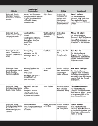 Basic 1 Workbook.pdf