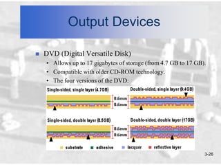 Output Devices

   DVD (Digital Versatile Disk)
    • Allows up to 17 gigabytes of storage (from 4.7 GB to 17 GB).
    • Compatible with older CD-ROM technology.
    • The four versions of the DVD:




                                                                 3-26
 