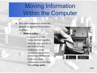 Moving Information
       Within the Computer
   Bits that compose a word are
    passed in parallel from place
    to place.
     • Ribbon cables:
        – Consist of several
          wires, molded together.
        – One wire for each bit of
          the word or byte.
        – Additional wires
          coordinate the activity
          of moving information.
        – Each wire sends
          information in the form
          of a voltage pulse.
                                     3-29
 